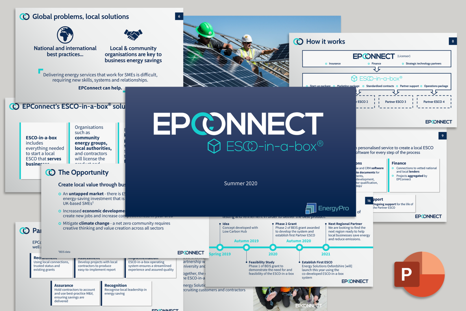 Presentations for EPConnect, MS PowerPoint slide templates